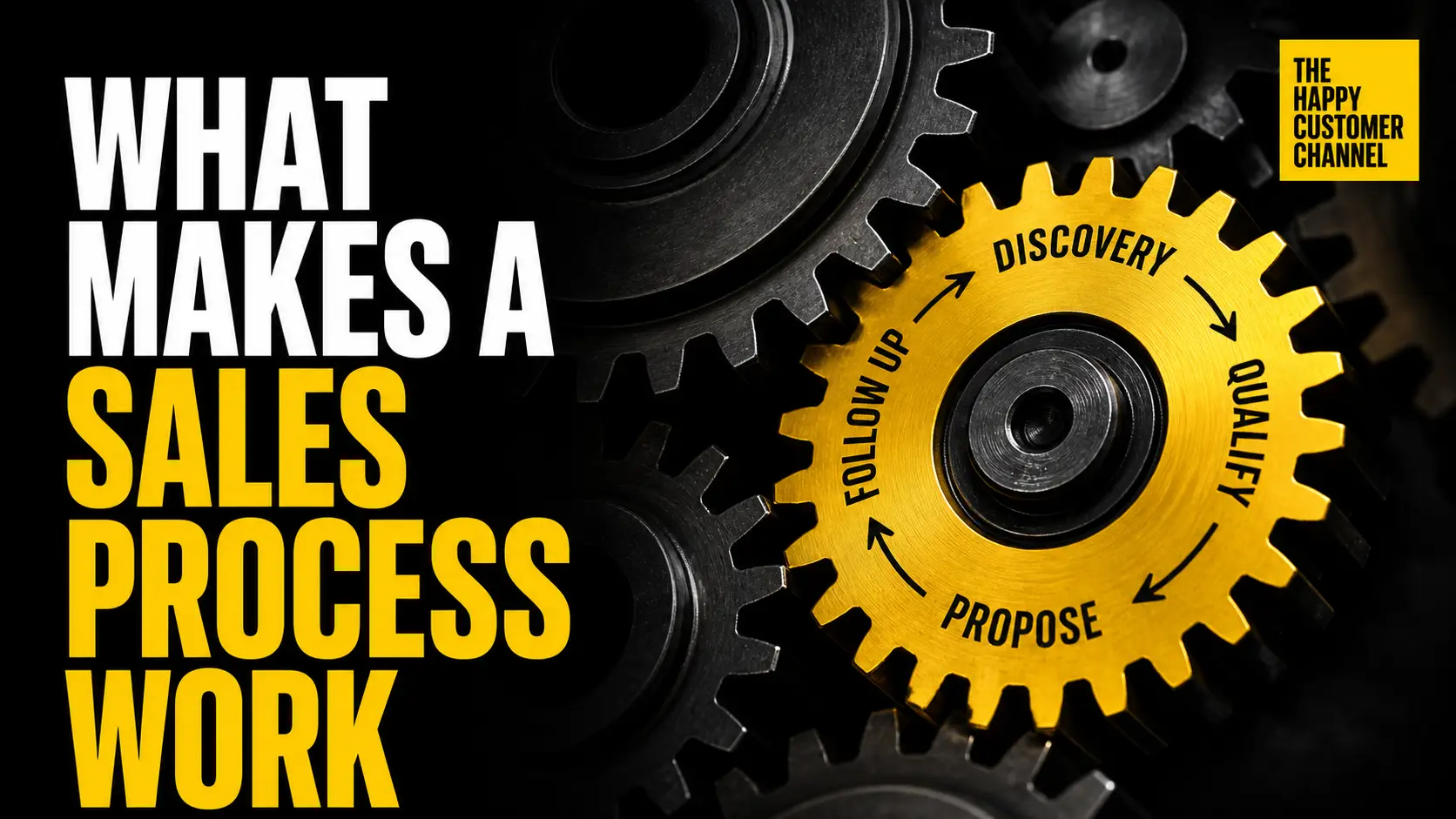 An Effective Sales Process Mirrors Buyer Decisions