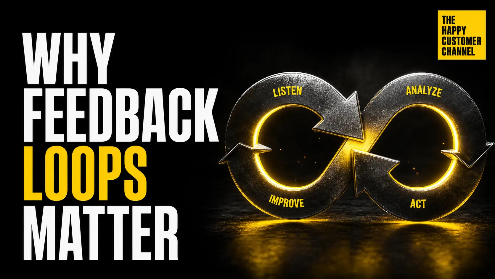 Feedback Loop Strategy: Fix What Growth Misses