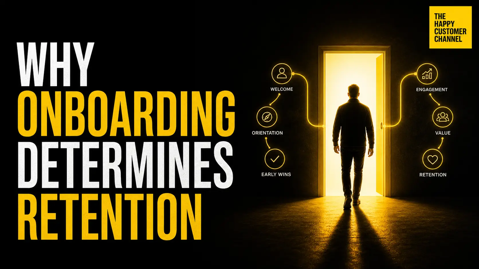 Your Customer Onboarding Process Is Retention