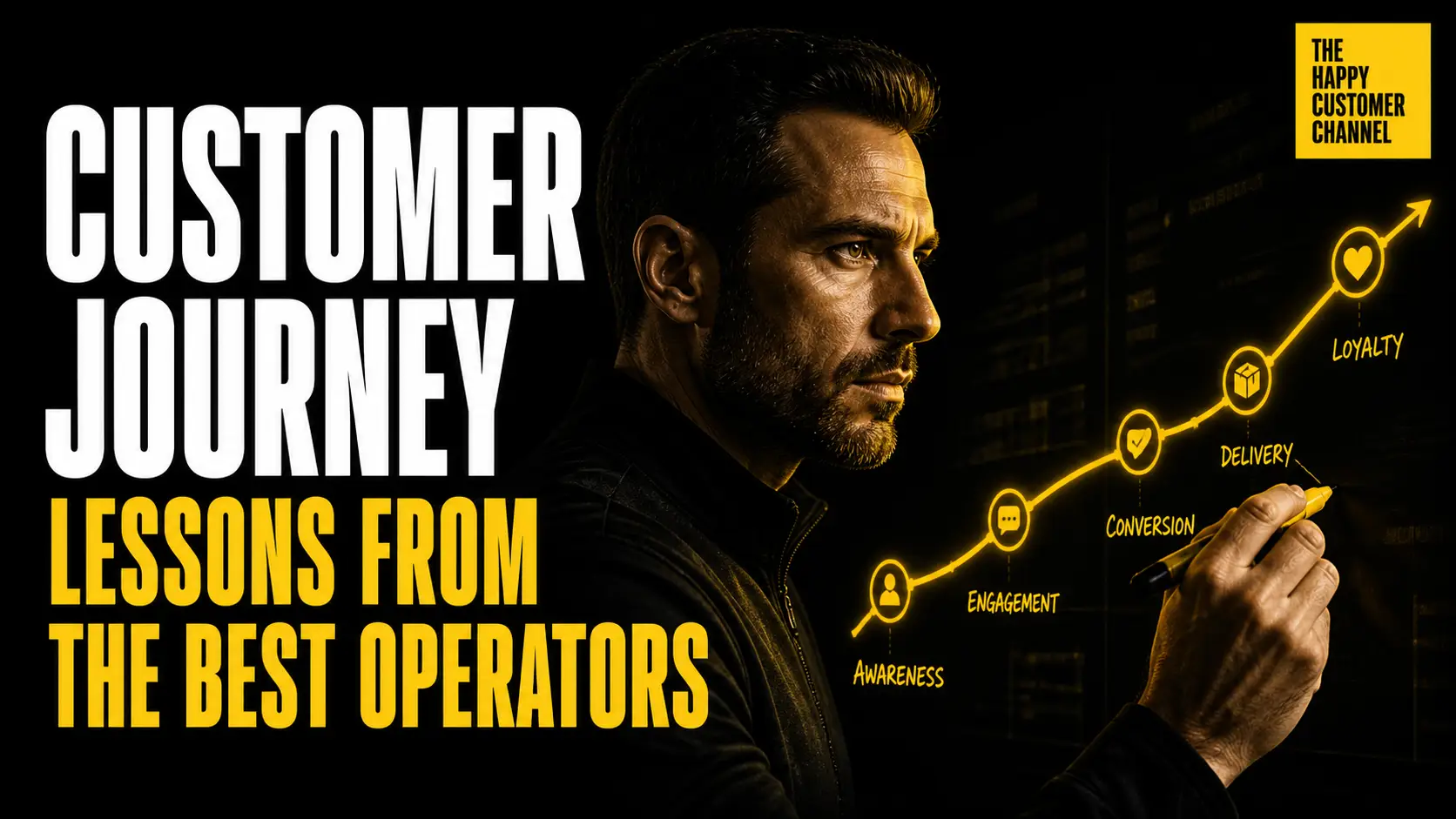 Customer Journey Mastery: Operator-Level Lessons for Experience & Retention
